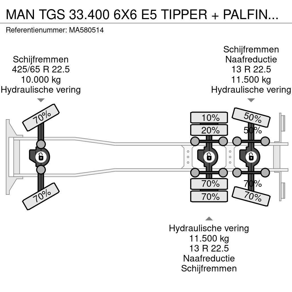 MAN TGS 33.400 6X6 E5 TIPPER + PALFINGER EPSILON Autobasculanta