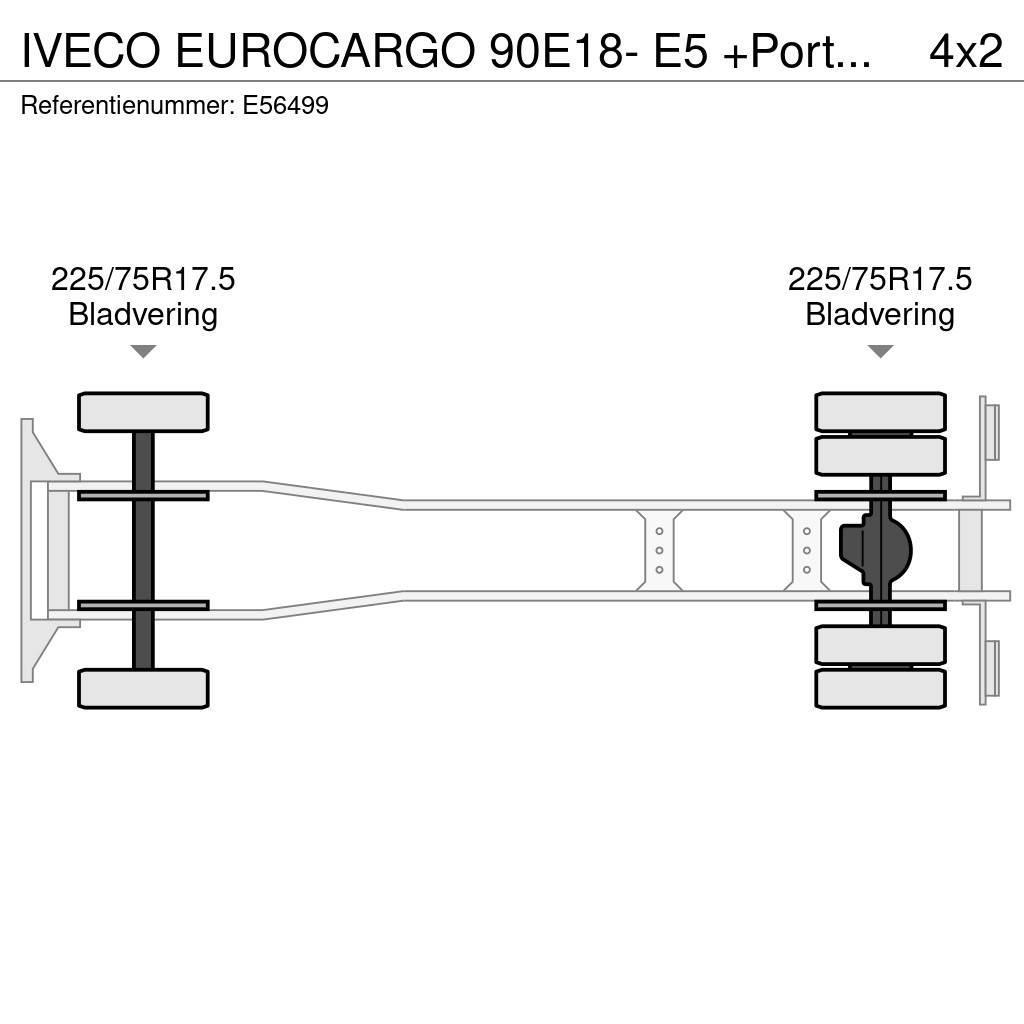 Iveco EUROCARGO 90E18- E5 +Porte-bagages réglable Autocamioane