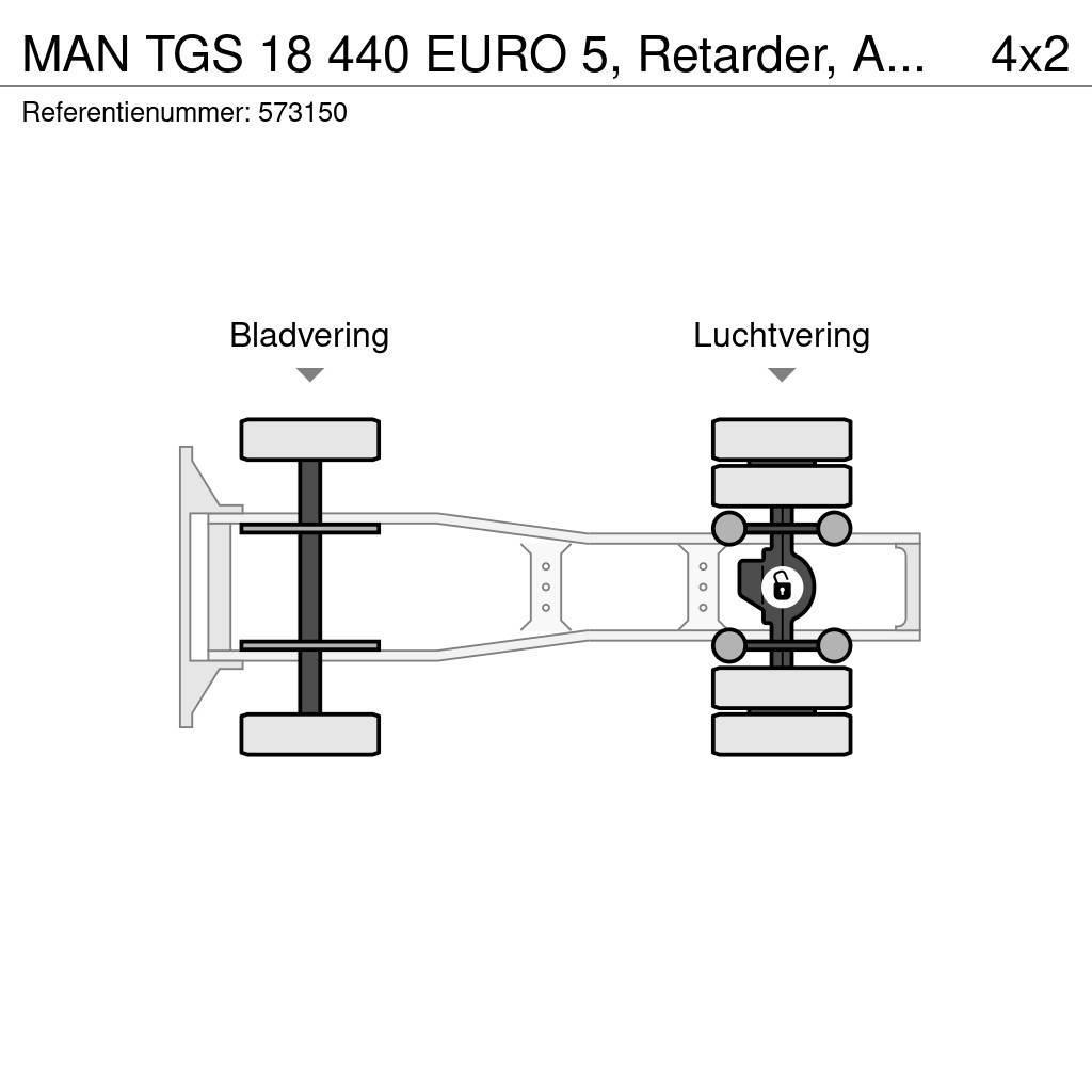 MAN TGS 18 440 EURO 5, Retarder, ADR, PTO Autotractoare