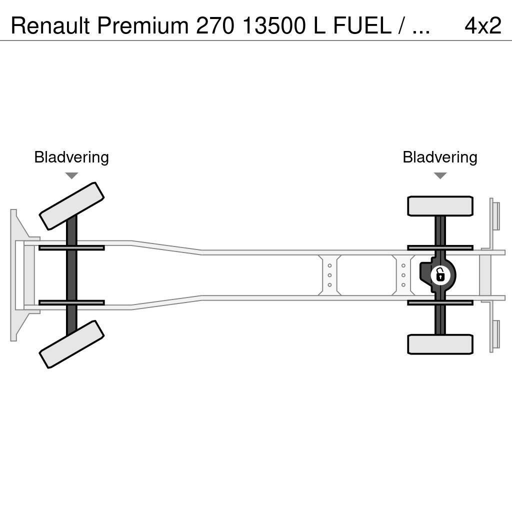 Renault Premium 270 13500 L FUEL / CARBURANT TRUCK - 5 COM Cisterne