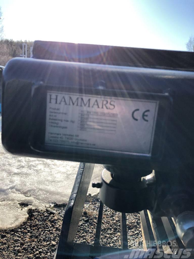  Hammars Gallerskopa Dispozitive mobile de cernut