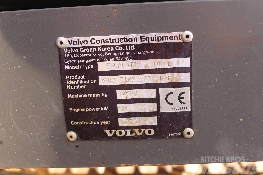 Volvo EC 140 E / Pyörittäjä, Novatron 3D, 2 kauhaa Excavatoare pe senile