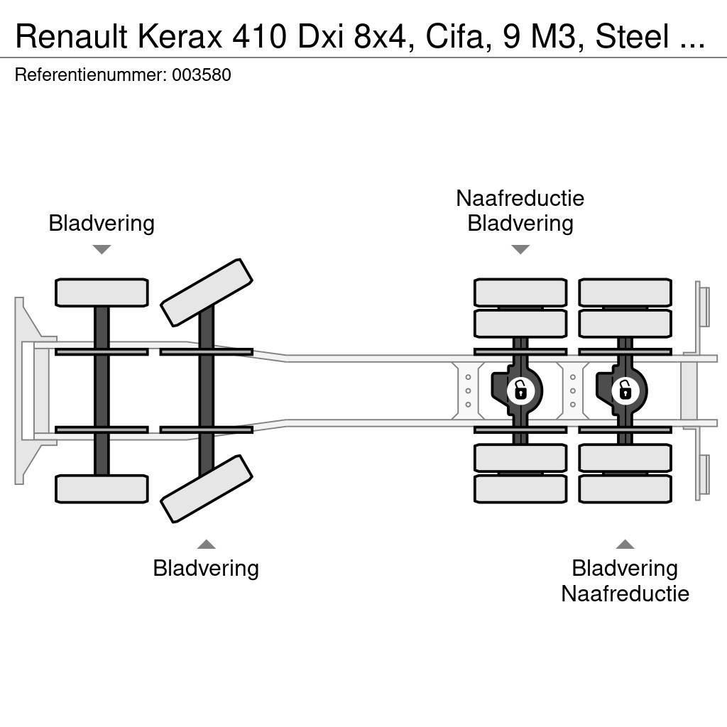 Renault Kerax 410 Dxi 8x4, Cifa, 9 M3, Steel Suspension Betoniera