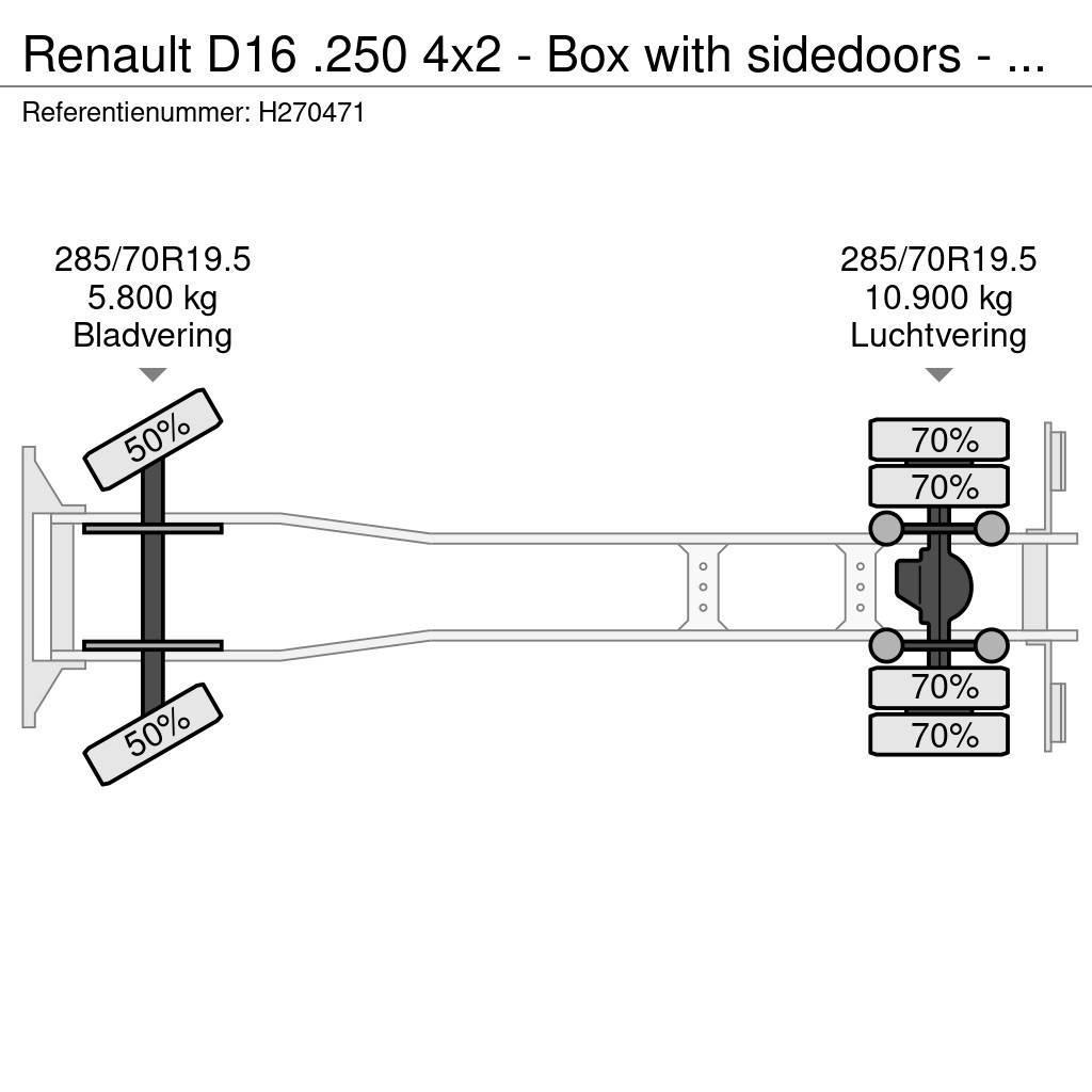 Renault D16 .250 4x2 - Box with sidedoors - Zepro loadlift Autocamioane