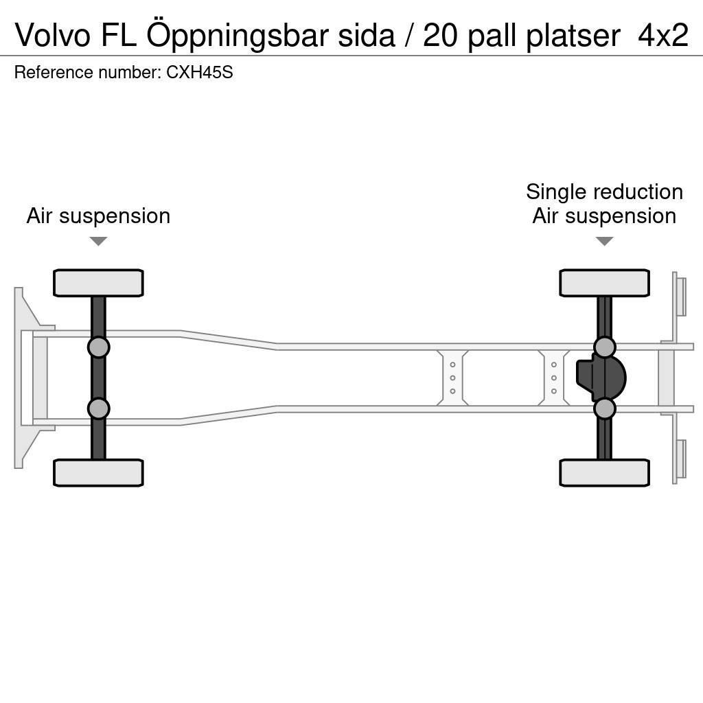 Volvo FL Öppningsbar sida / 20 pall platser Autocamioane