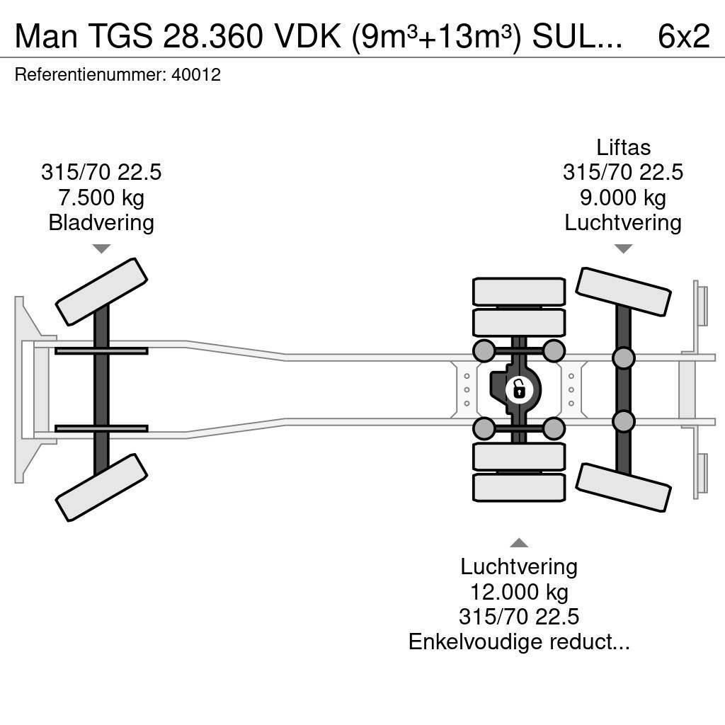 MAN TGS 28.360 VDK (9m³+13m³) SULO weighing system Camion de deseuri