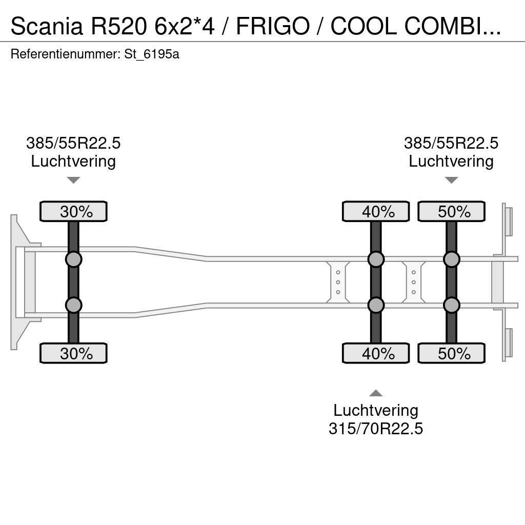 Scania R520 6x2*4 / FRIGO / COOL COMBINATION / CARRIER Camion cu control de temperatura