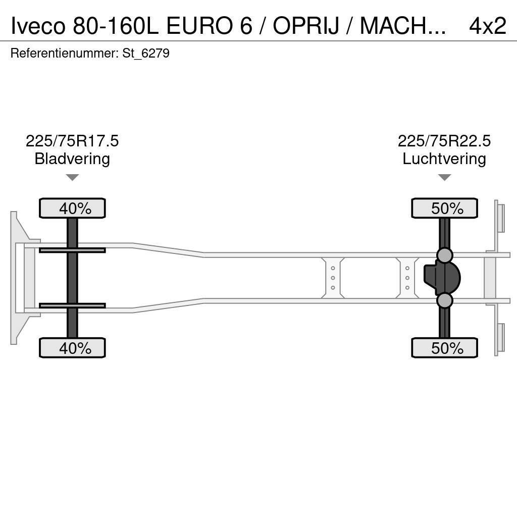 Iveco 80-160L EURO 6 / OPRIJ / MACHINE TRANSPORT Vehicle transporters
