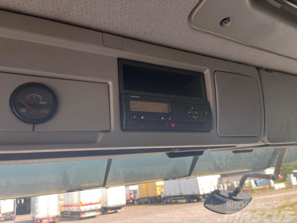 Volvo FM 12 420 Camion cu control de temperatura