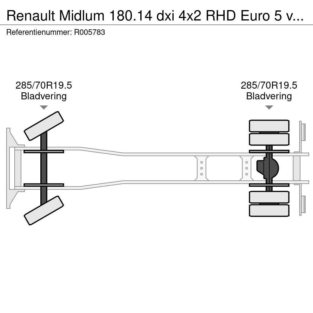 Renault Midlum 180.14 dxi 4x2 RHD Euro 5 vacuum tank 6.1 m Camion vidanje