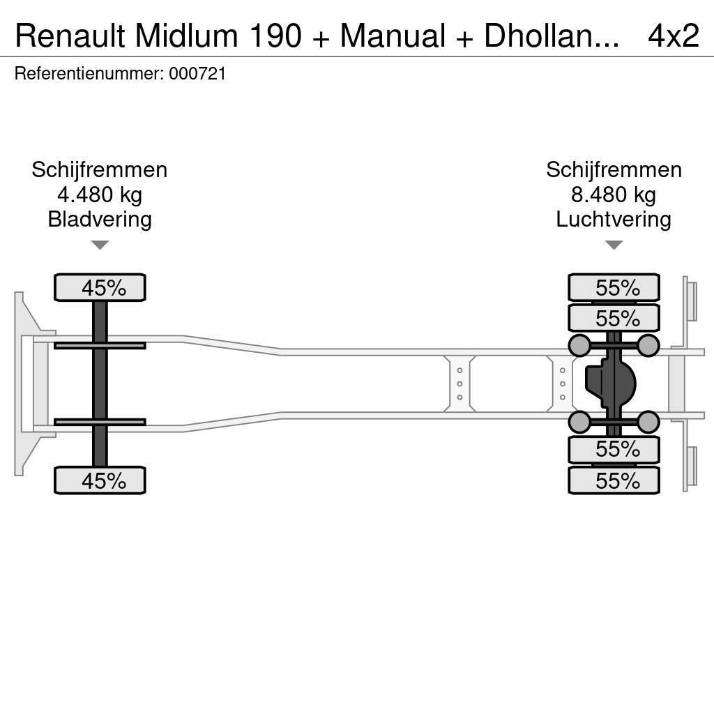 Renault Midlum 190 + Manual + Dhollandia Lift Autocamioane