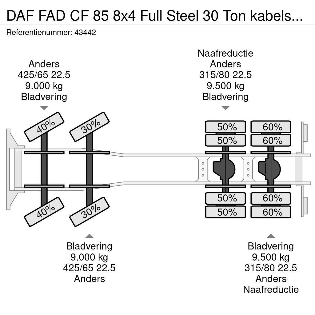 DAF FAD CF 85 8x4 Full Steel 30 Ton kabelsysteem Camion cu carlig de ridicare