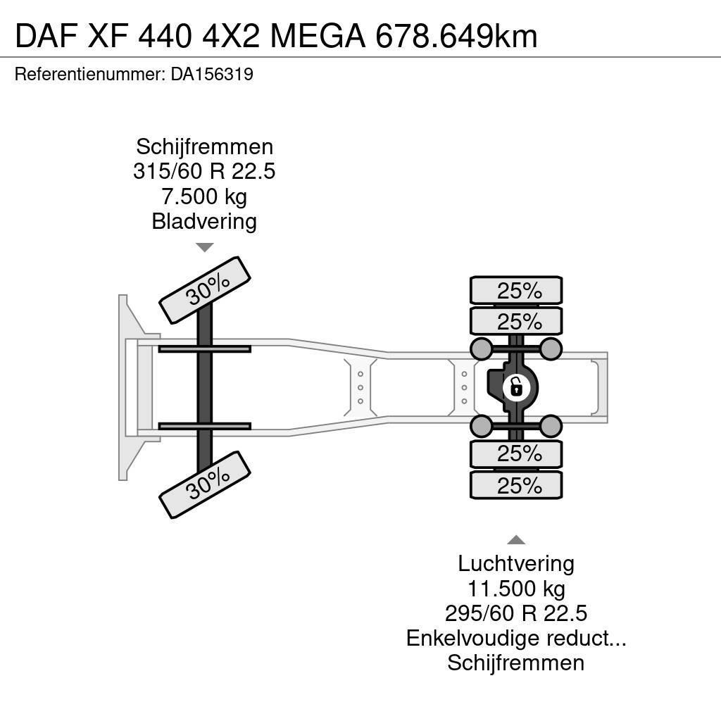 DAF XF 440 4X2 MEGA 678.649km Autotractoare