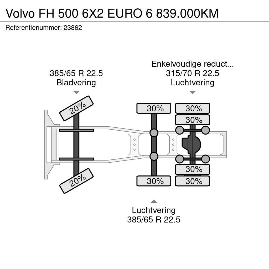 Volvo FH 500 6X2 EURO 6 839.000KM Autotractoare