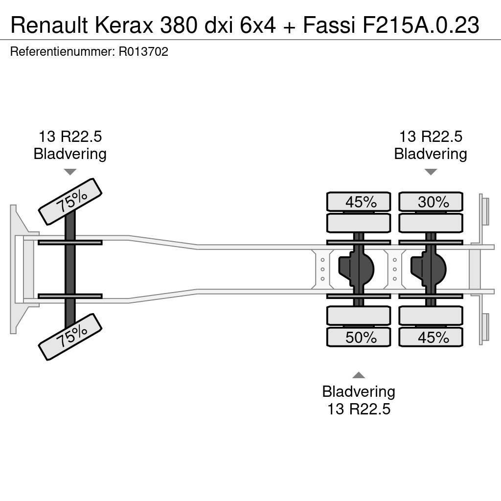 Renault Kerax 380 dxi 6x4 + Fassi F215A.0.23 Camioane platforma/prelata