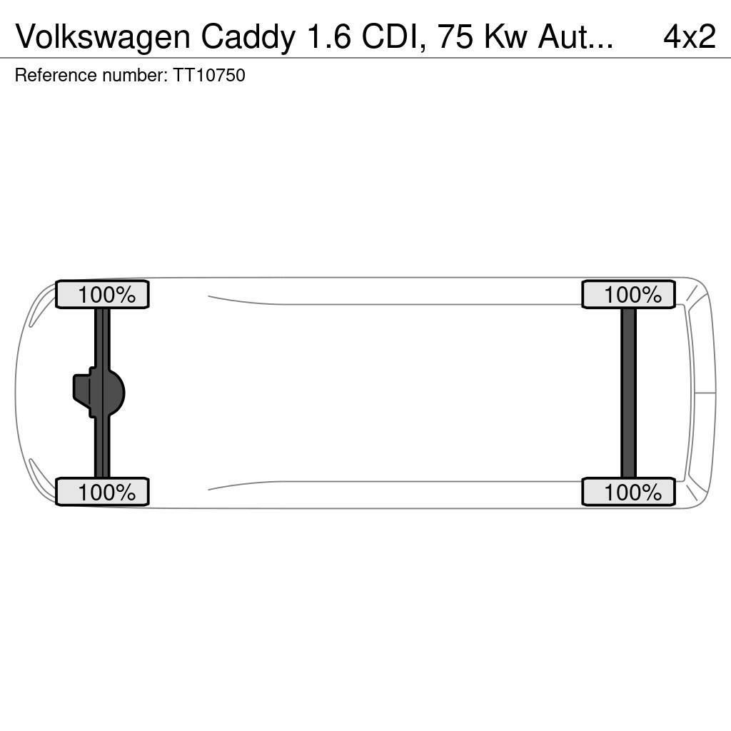 Volkswagen Caddy 1.6 CDI, 75 Kw Automatic, Navigatie, Airco, Utilitara