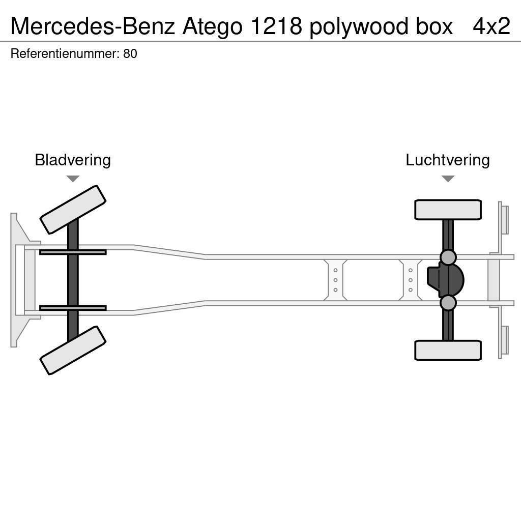 Mercedes-Benz Atego 1218 polywood box Autocamioane