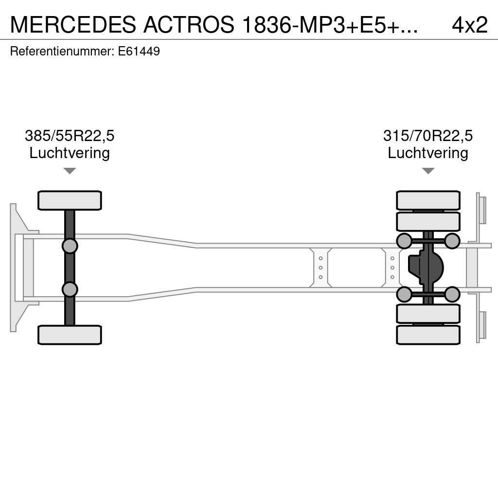 Mercedes-Benz ACTROS 1836-MP3+E5+DHOLLANDIA Camioane Demontabile