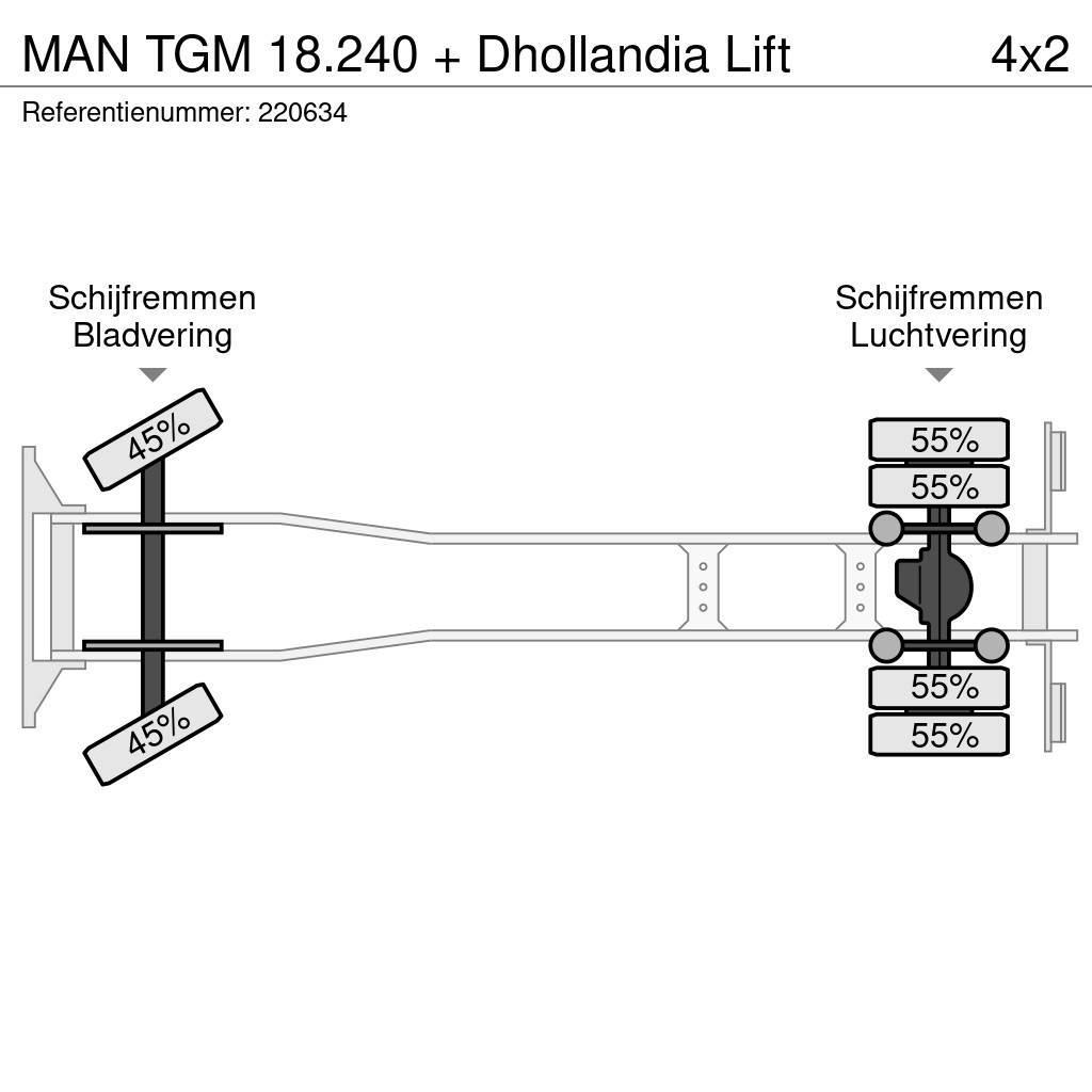 MAN TGM 18.240 + Dhollandia Lift Camioane platforma/prelata