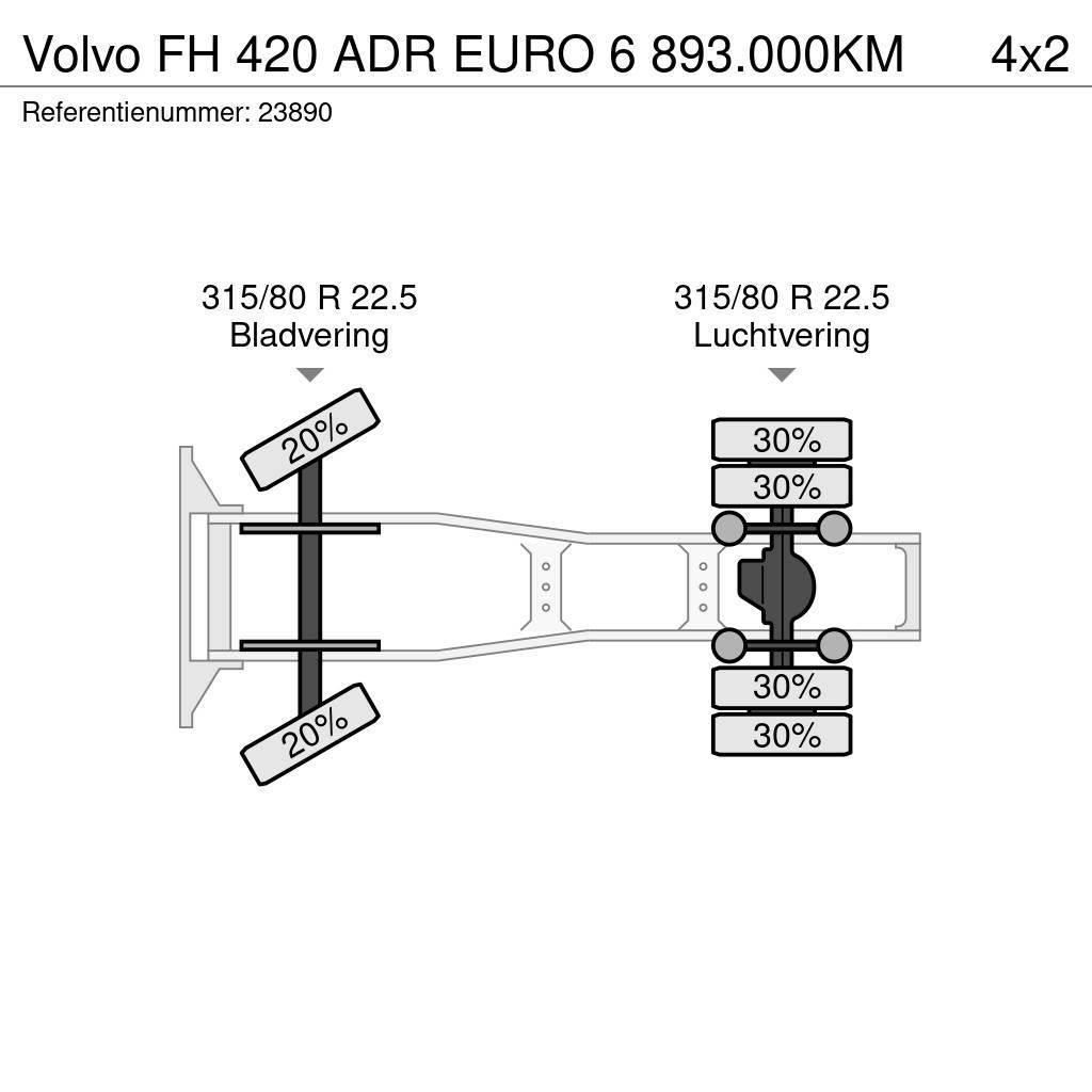 Volvo FH 420 ADR EURO 6 893.000KM Autotractoare
