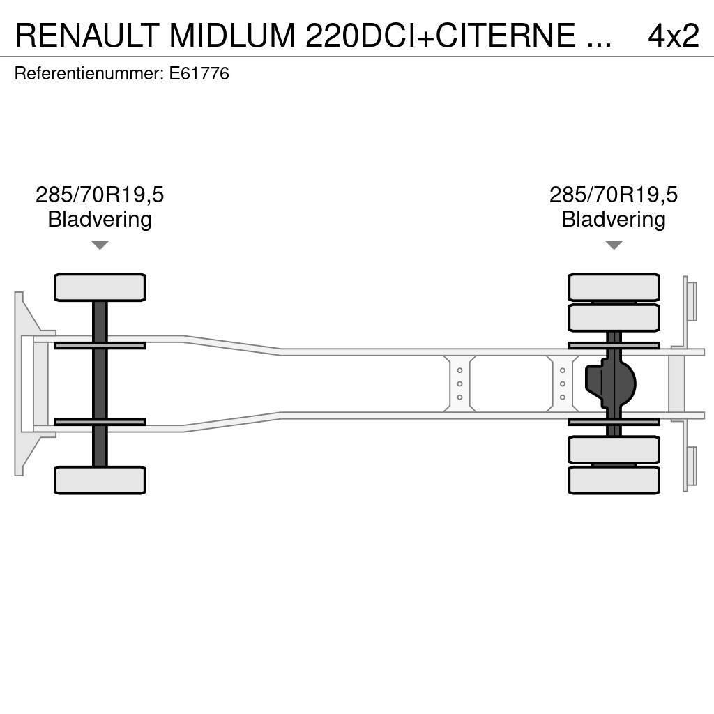 Renault MIDLUM 220DCI+CITERNE 11000L/4COMP Cisterne