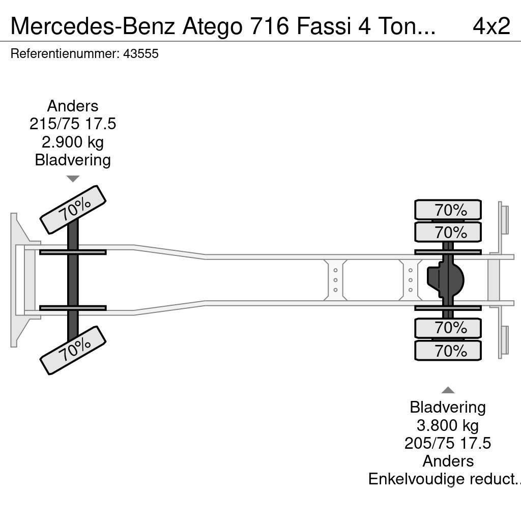Mercedes-Benz Atego 716 Fassi 4 Tonmeter laadkraan Just 167.491 Macara pentru orice teren