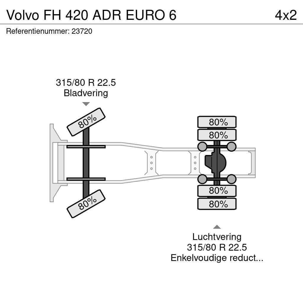Volvo FH 420 ADR EURO 6 Autotractoare