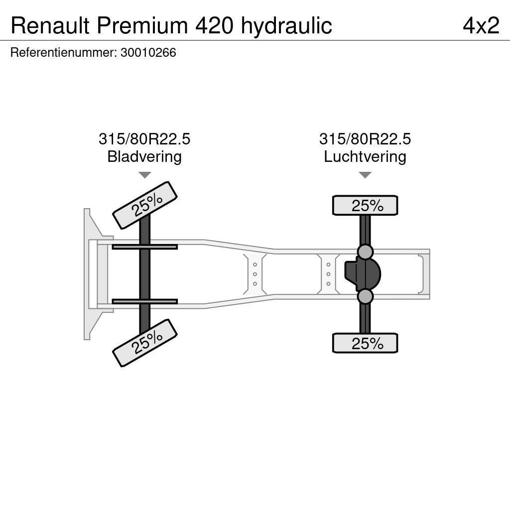 Renault Premium 420 hydraulic Autotractoare