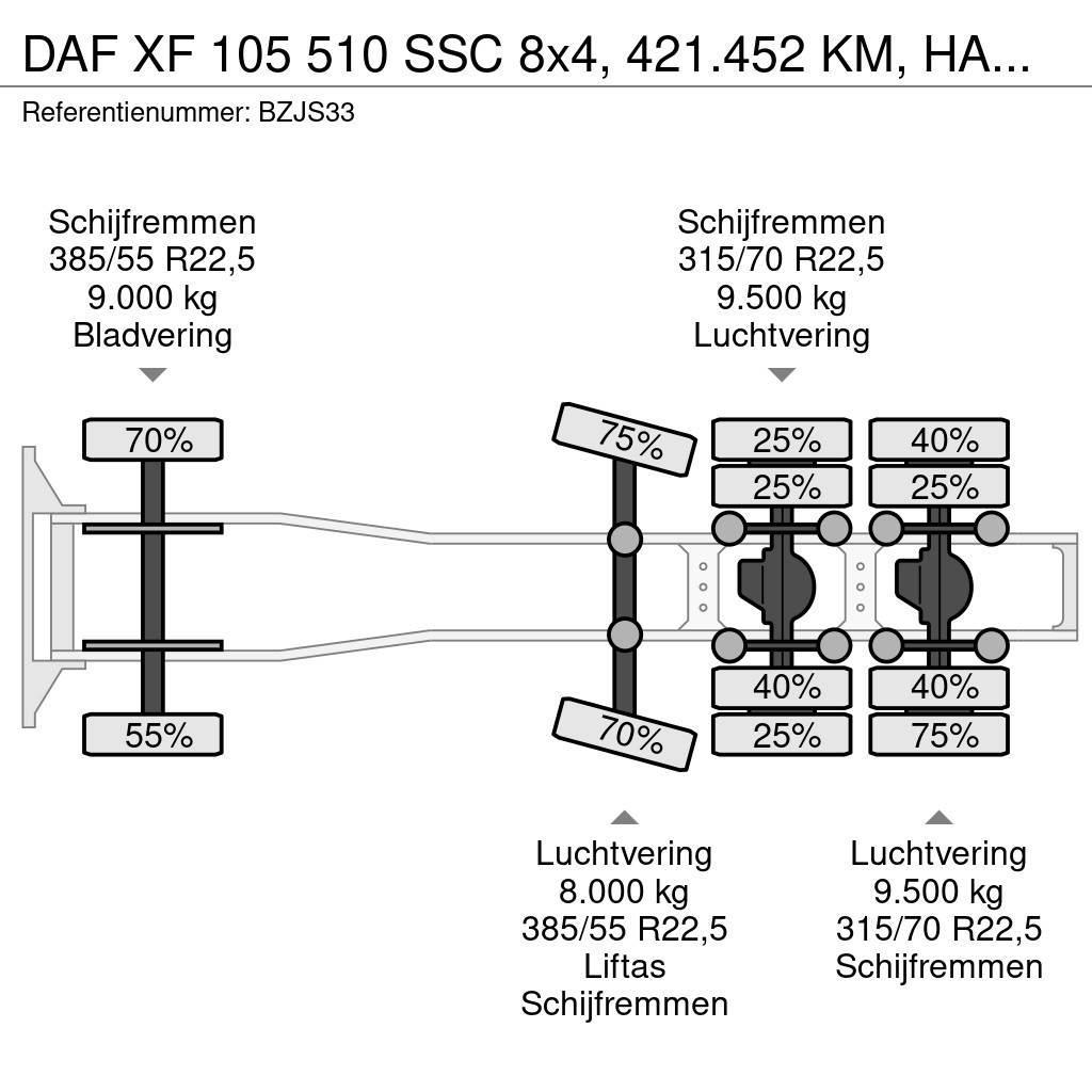 DAF XF 105 510 SSC 8x4, 421.452 KM, HANDGESCHAKELD, RE Autotractoare