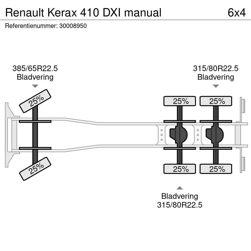 Renault Kerax 410 DXI manual Camioane platforma/prelata