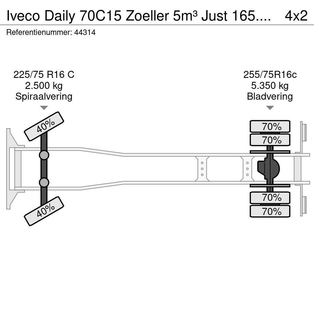 Iveco Daily 70C15 Zoeller 5m³ Just 165.187 km! Camion de deseuri