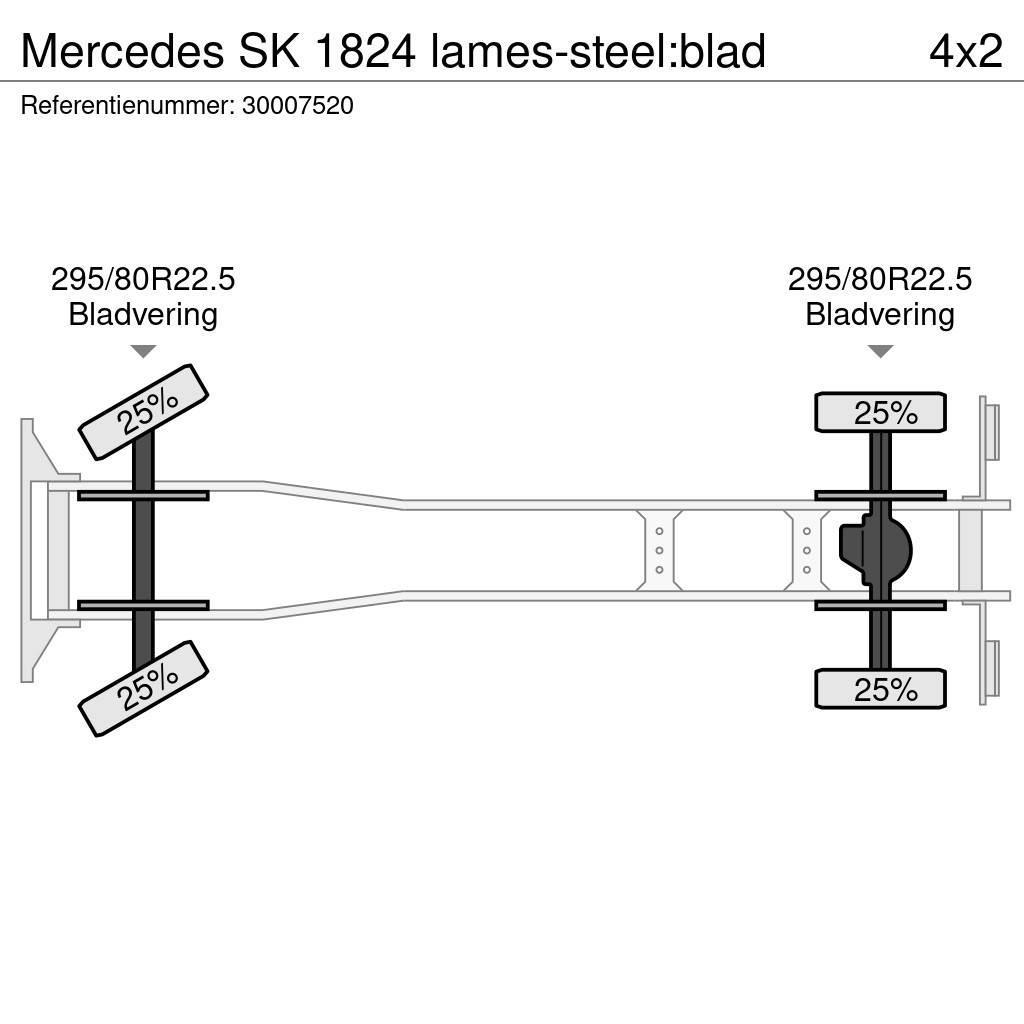 Mercedes-Benz SK 1824 lames-steel:blad Autobasculanta