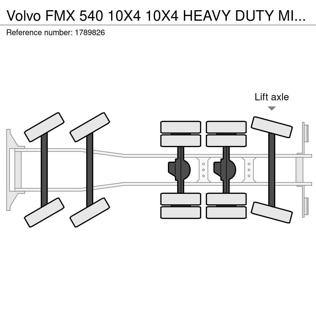 Volvo FMX 540 10X4 10X4 HEAVY DUTY MINING KH KIPPER/TIPP Autobasculanta