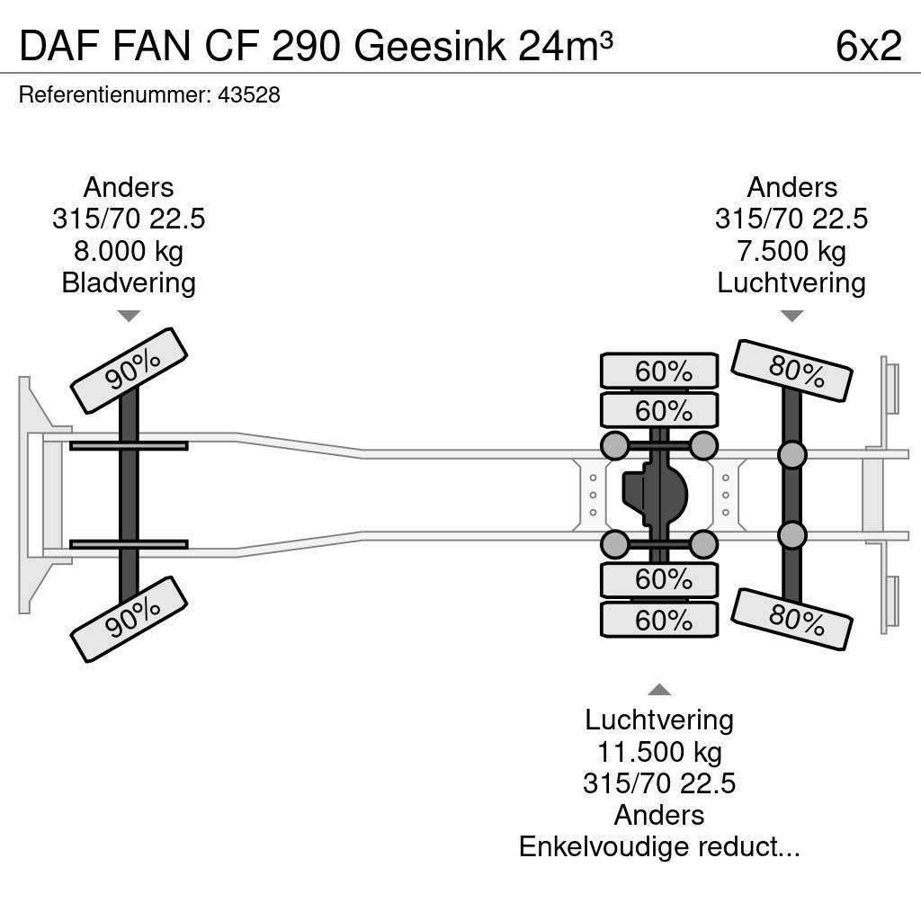 DAF FAN CF 290 Geesink 24m³ Camion de deseuri
