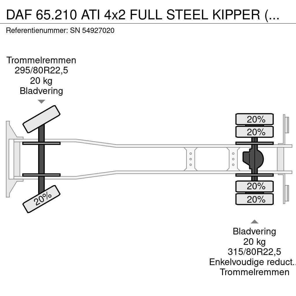 DAF 65.210 ATI 4x2 FULL STEEL KIPPER (EURO 2 / MANUAL Autobasculanta