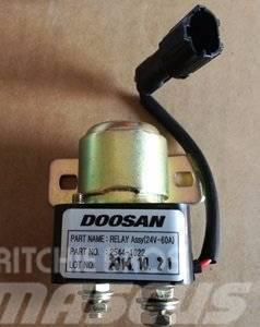 Doosan 2544-1022 Doosan Daewoo Hidraulice