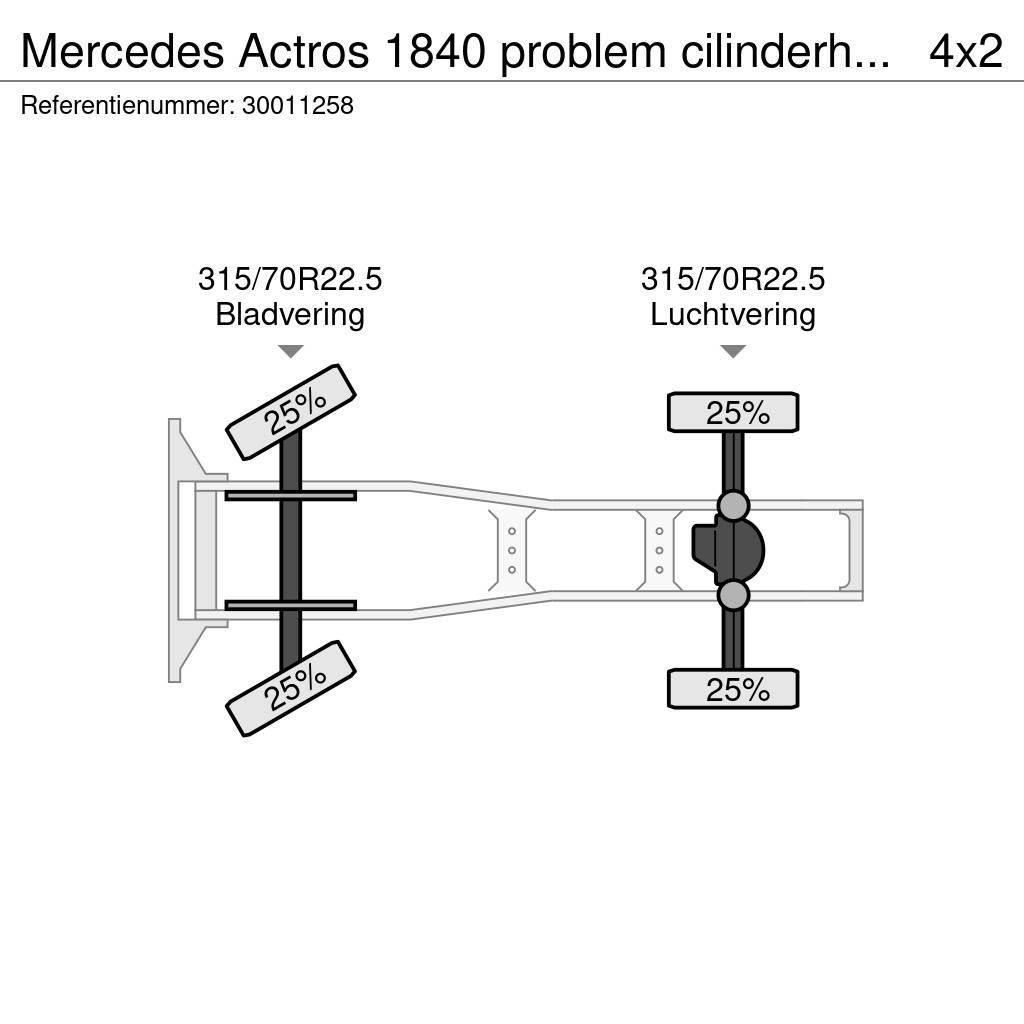 Mercedes-Benz Actros 1840 problem cilinderhead Autotractoare