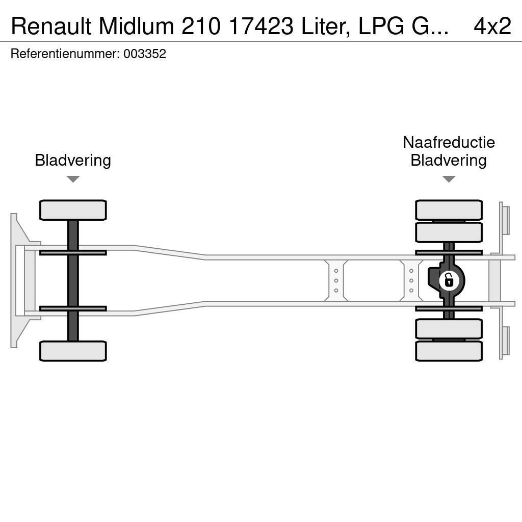 Renault Midlum 210 17423 Liter, LPG GPL, Gastank, Steel su Cisterne