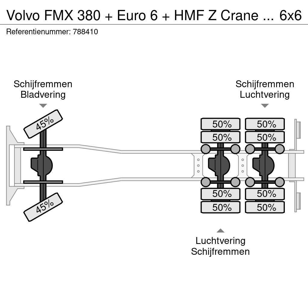 Volvo FMX 380 + Euro 6 + HMF Z Crane + 6x6 + Hardox KIPP Autobasculanta