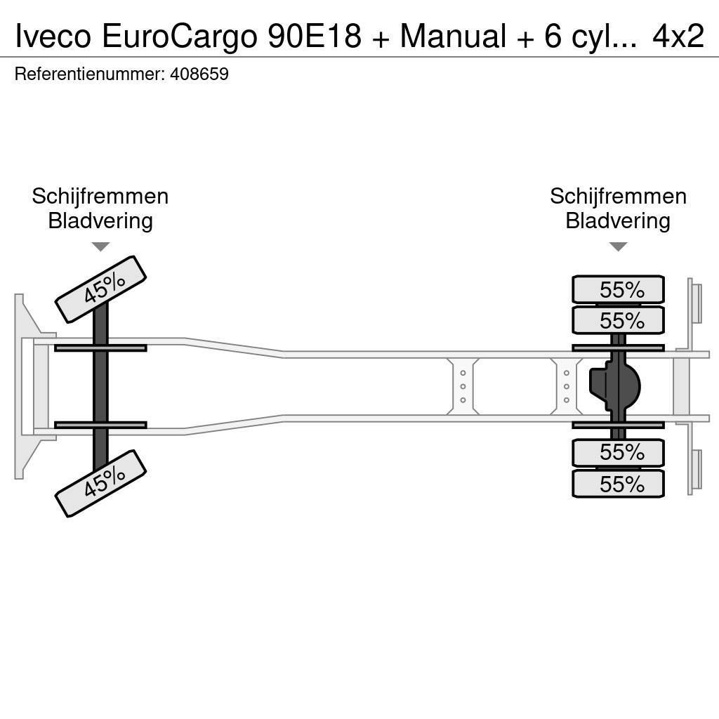 Iveco EuroCargo 90E18 + Manual + 6 cylinder Autocamioane