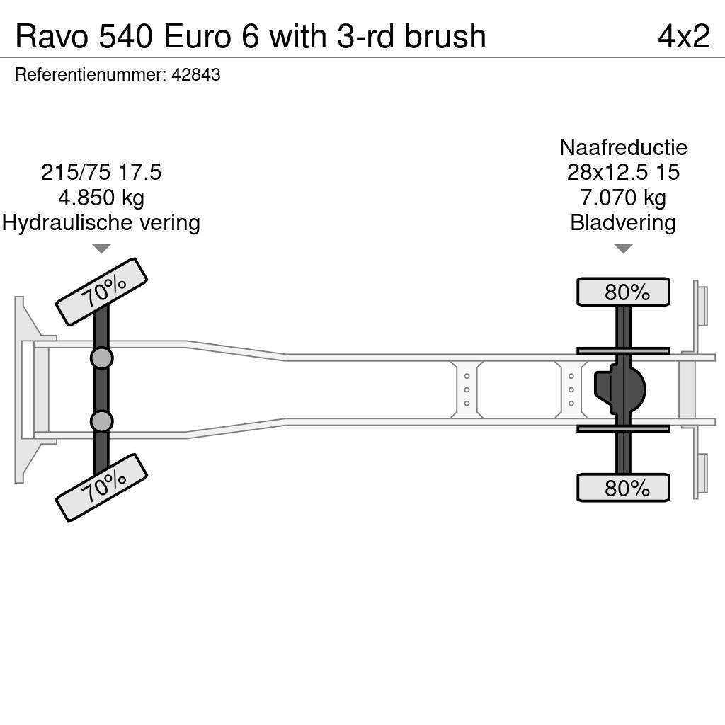 Ravo 540 Euro 6 with 3-rd brush Maturatoare