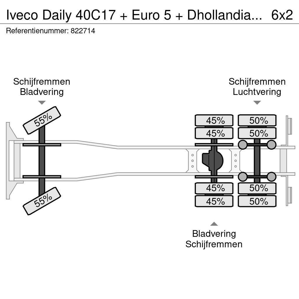Iveco Daily 40C17 + Euro 5 + Dhollandia Lift + Clickstar Autocamioane