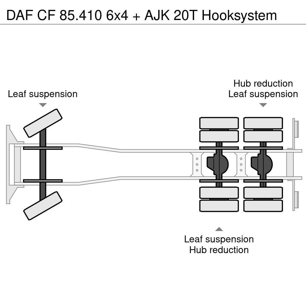 DAF CF 85.410 6x4 + AJK 20T Hooksystem Camion cu carlig de ridicare