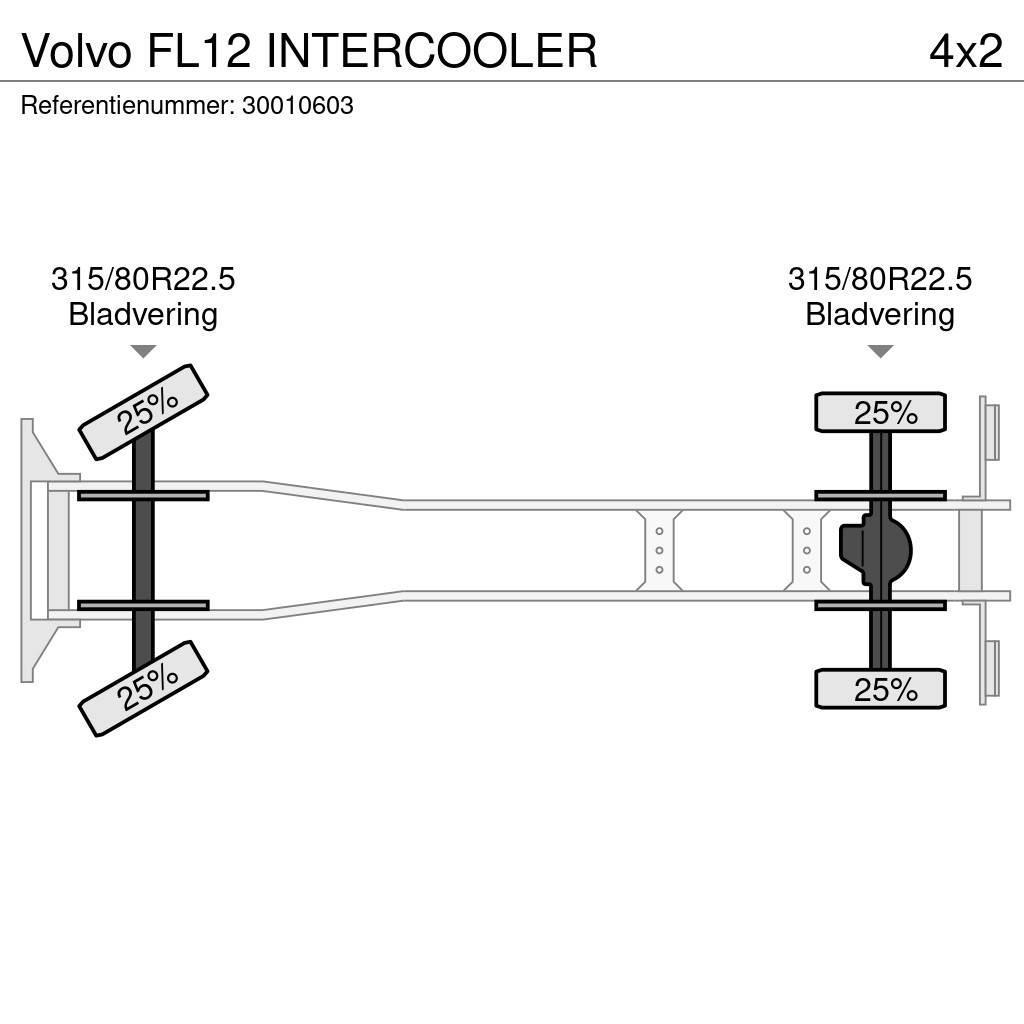 Volvo FL12 INTERCOOLER Camioane cu macara