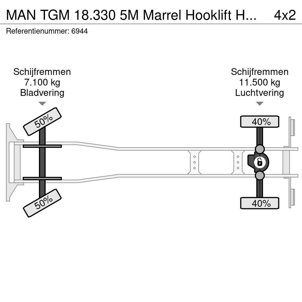 MAN TGM 18.330 5M Marrel Hooklift Haakarm 393.540KM NL Camion cu carlig de ridicare