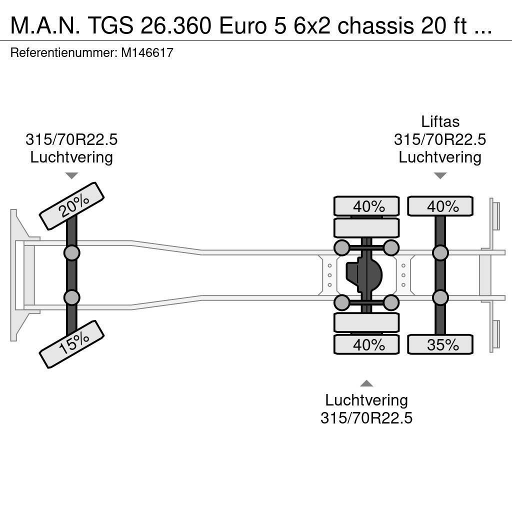MAN TGS 26.360 Euro 5 6x2 chassis 20 ft + ADR Camion cabina sasiu