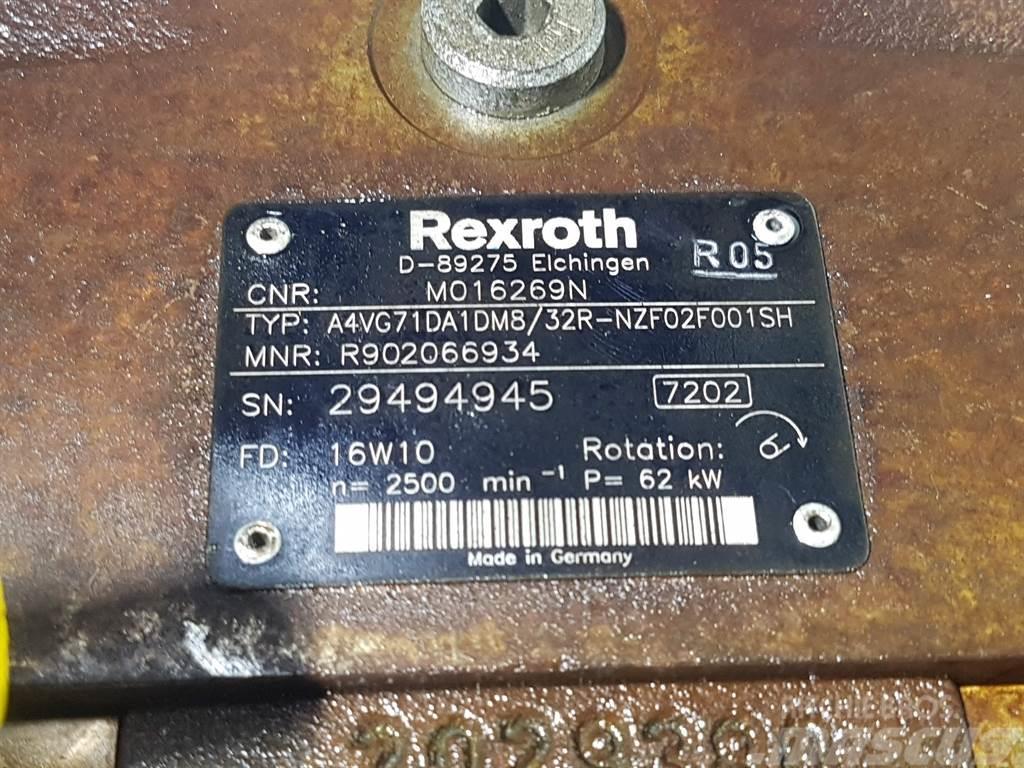 Rexroth A4VG71DA1DM8/32R-R902066934-Drive pump/Fahrpumpe Hidraulice