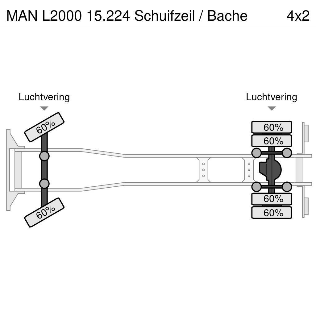 MAN L2000 15.224 Schuifzeil / Bache Camion cu prelata