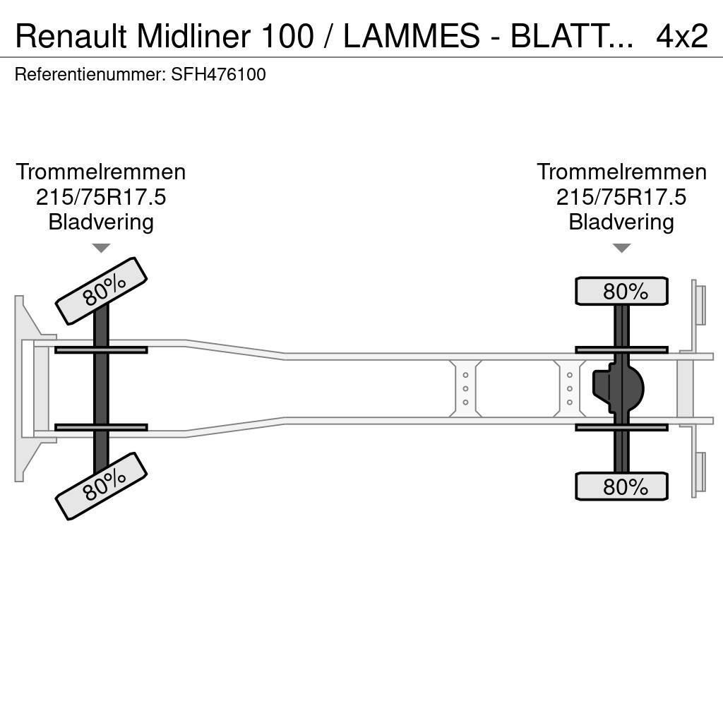 Renault Midliner 100 / LAMMES - BLATT - SPRING Autobasculanta