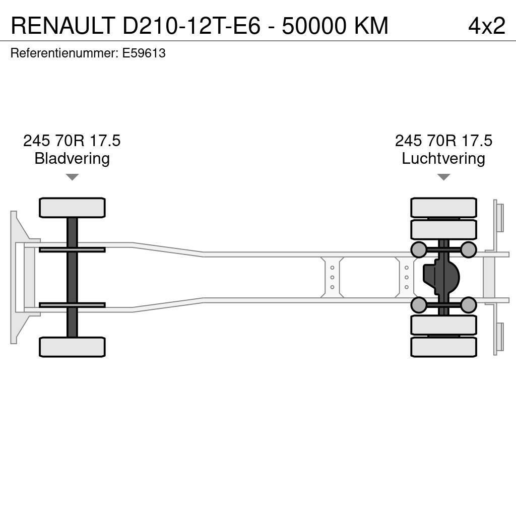 Renault D210-12T-E6 - 50000 KM Autocamioane